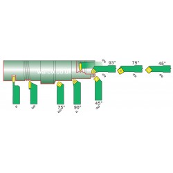 Tips Set for 16mm 9 Piece Indexable Lathe Tools