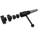 Threading Tools